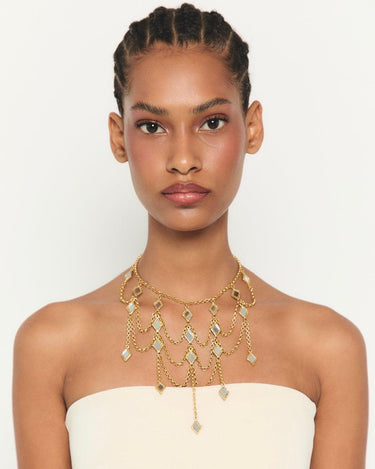 Collar Mirena 4