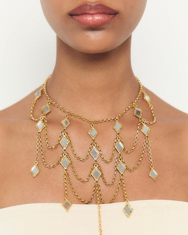 Collar Mirena 3